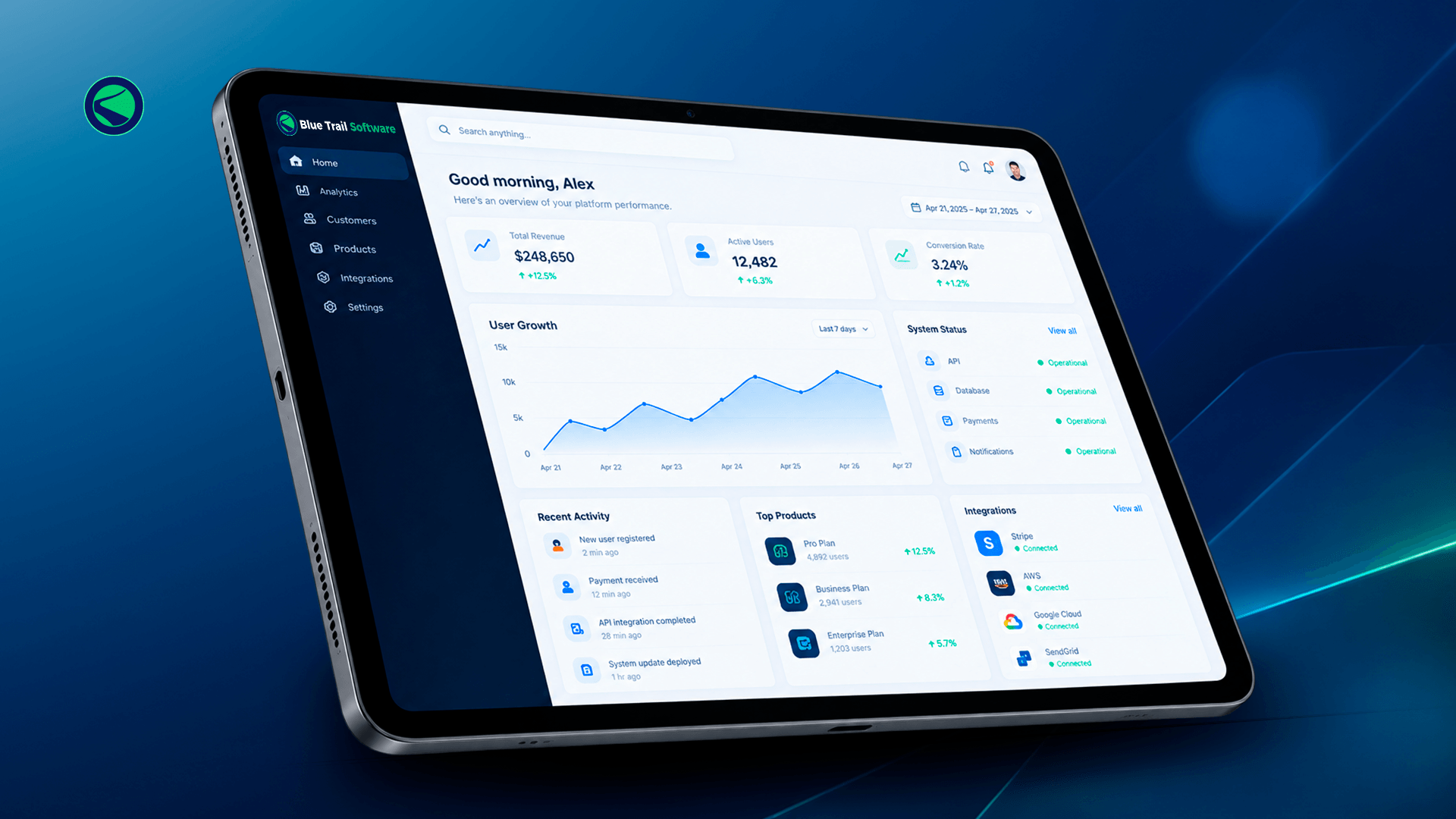 Building Competitive Advantage Through Custom Web Applications